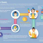 Lejlighed Sunny - Charming Balcony - Romana Square *